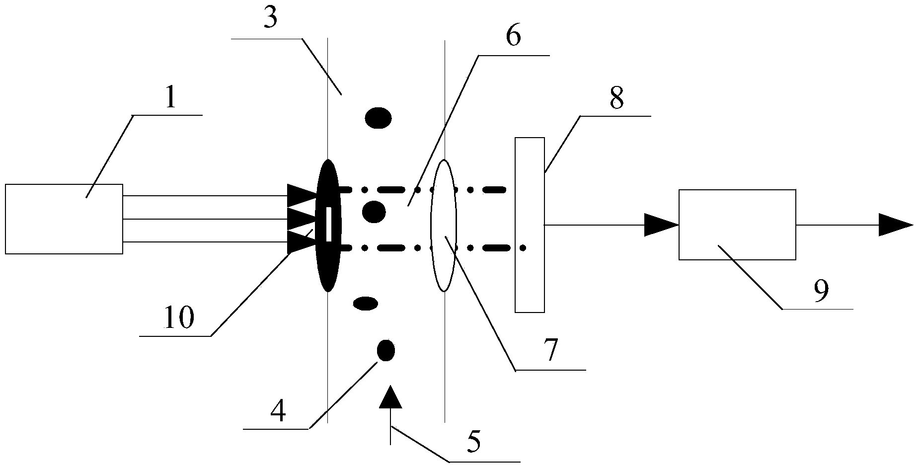 Incident light lens for counting oil particles