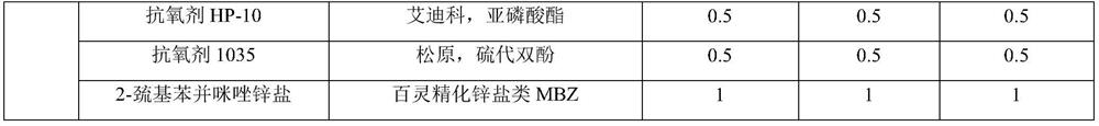 Irradiation cross-linked halogen-free flame-retardant polyolefin material for new energy automobile wire as well as preparation method and application of irradiation cross-linked halogen-free flame-retardant polyolefin material