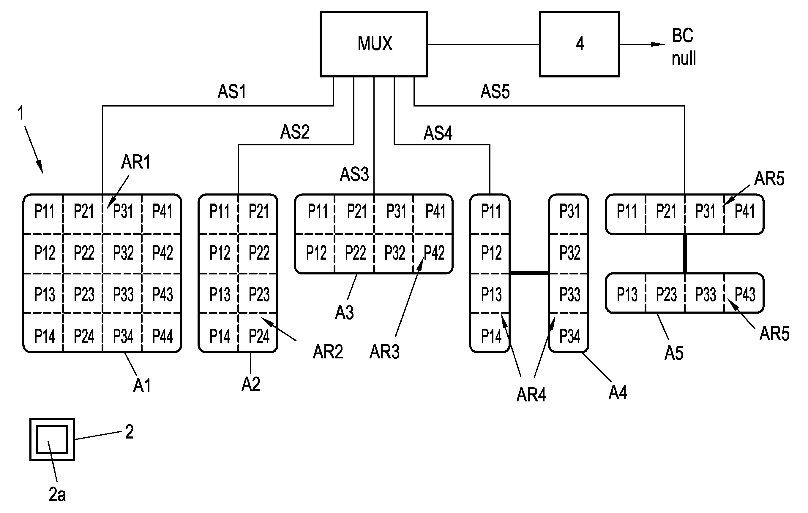System for Sensing a Physical Property in a Plurality of Scanning Positions