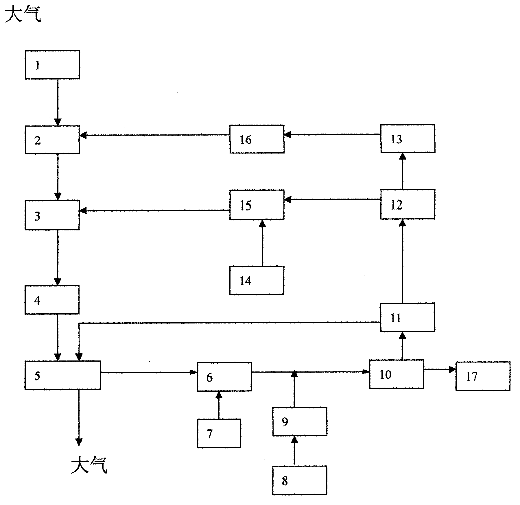 Connection method and device of compressed-air vehicle engine