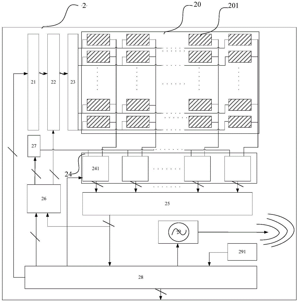 Hybrid fingerprint acquisition chip and acquisition method