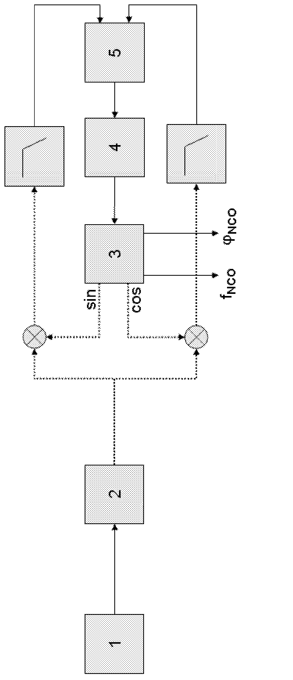 Speed sensor comprising a costas loop