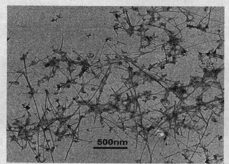 Method used for preparing hydroxy manganese oxide superfine single crystal nanometer line