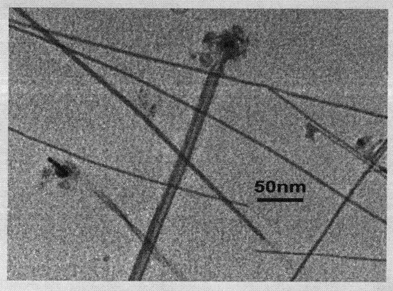 Method used for preparing hydroxy manganese oxide superfine single crystal nanometer line