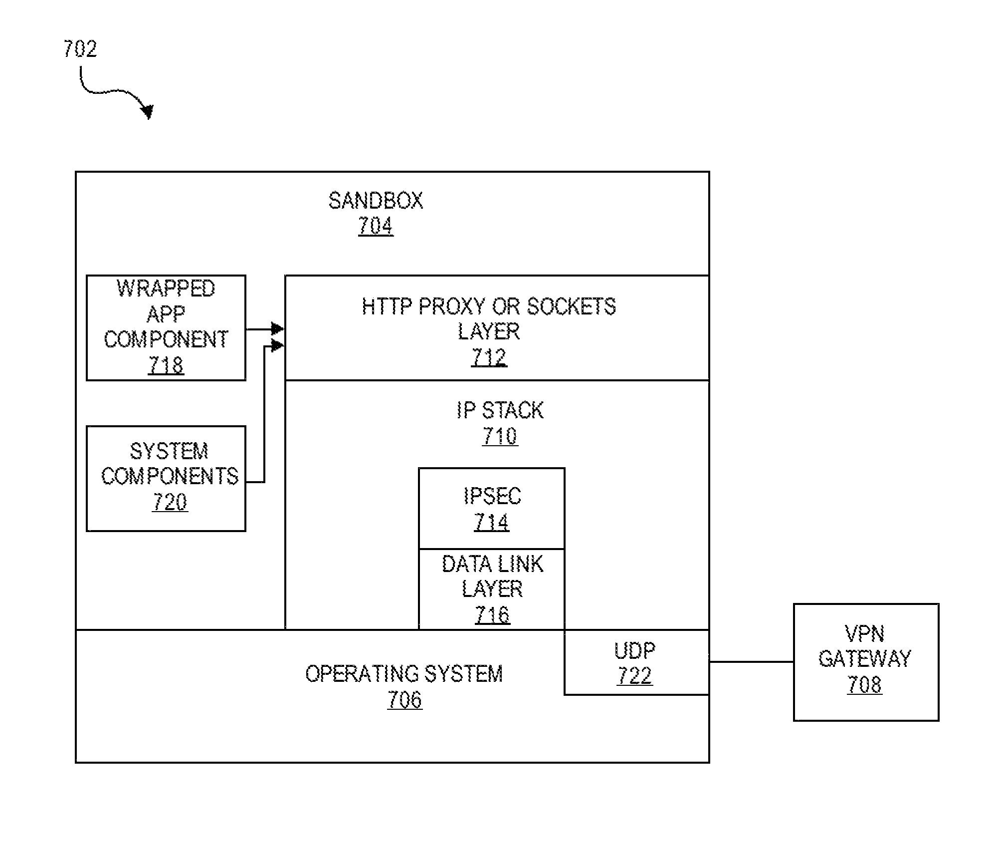 Creating a virtual private network (VPN) for a single app on an internet-enabled device or system