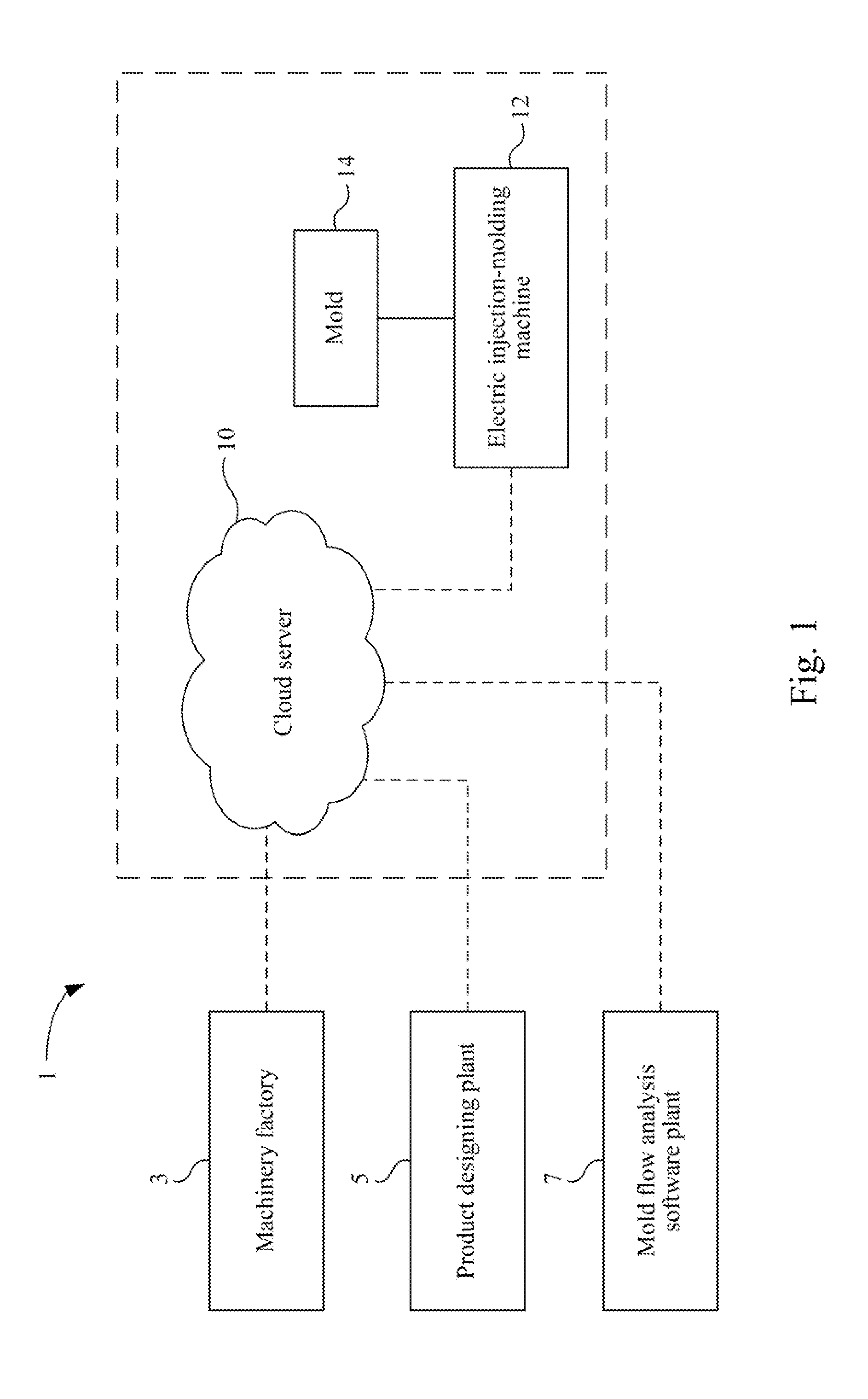 Plastic product manufacturing method and all-electric injection-molding machine