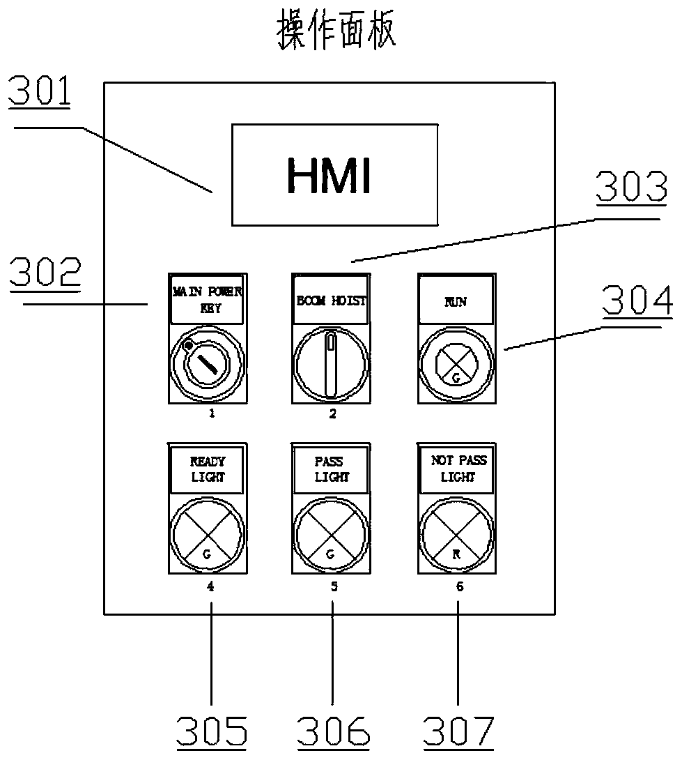 Potential load mechanism braking torque detecting system for harbor machine