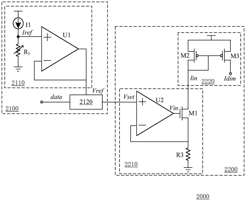 LED dimming circuit, backlight control system and display device