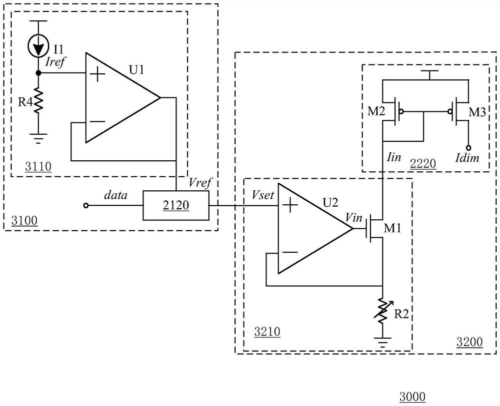 LED dimming circuit, backlight control system and display device