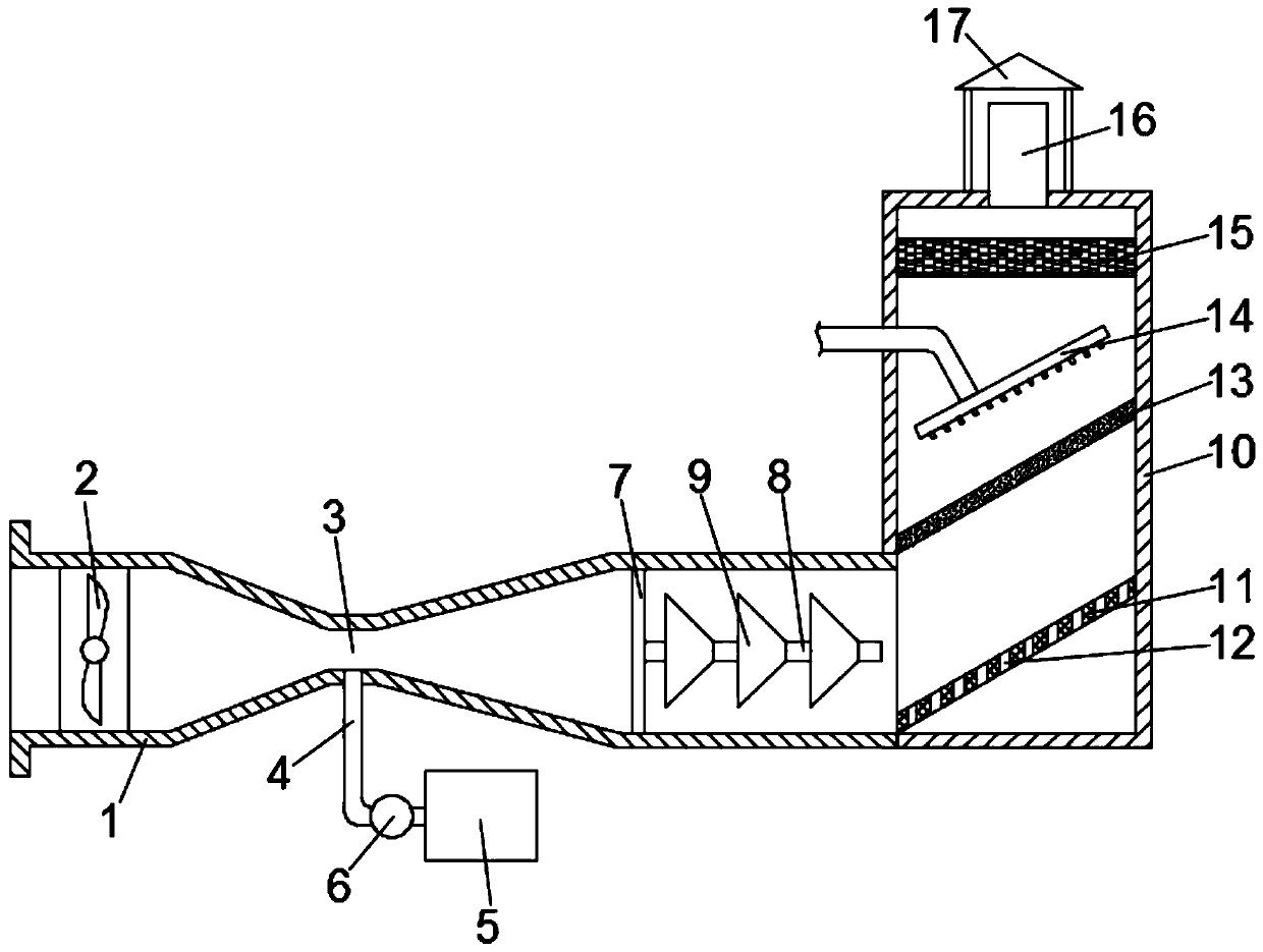 Dust removal device for mining equipment