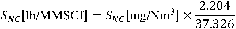 Method and system for measuring sulfur solubility in gas