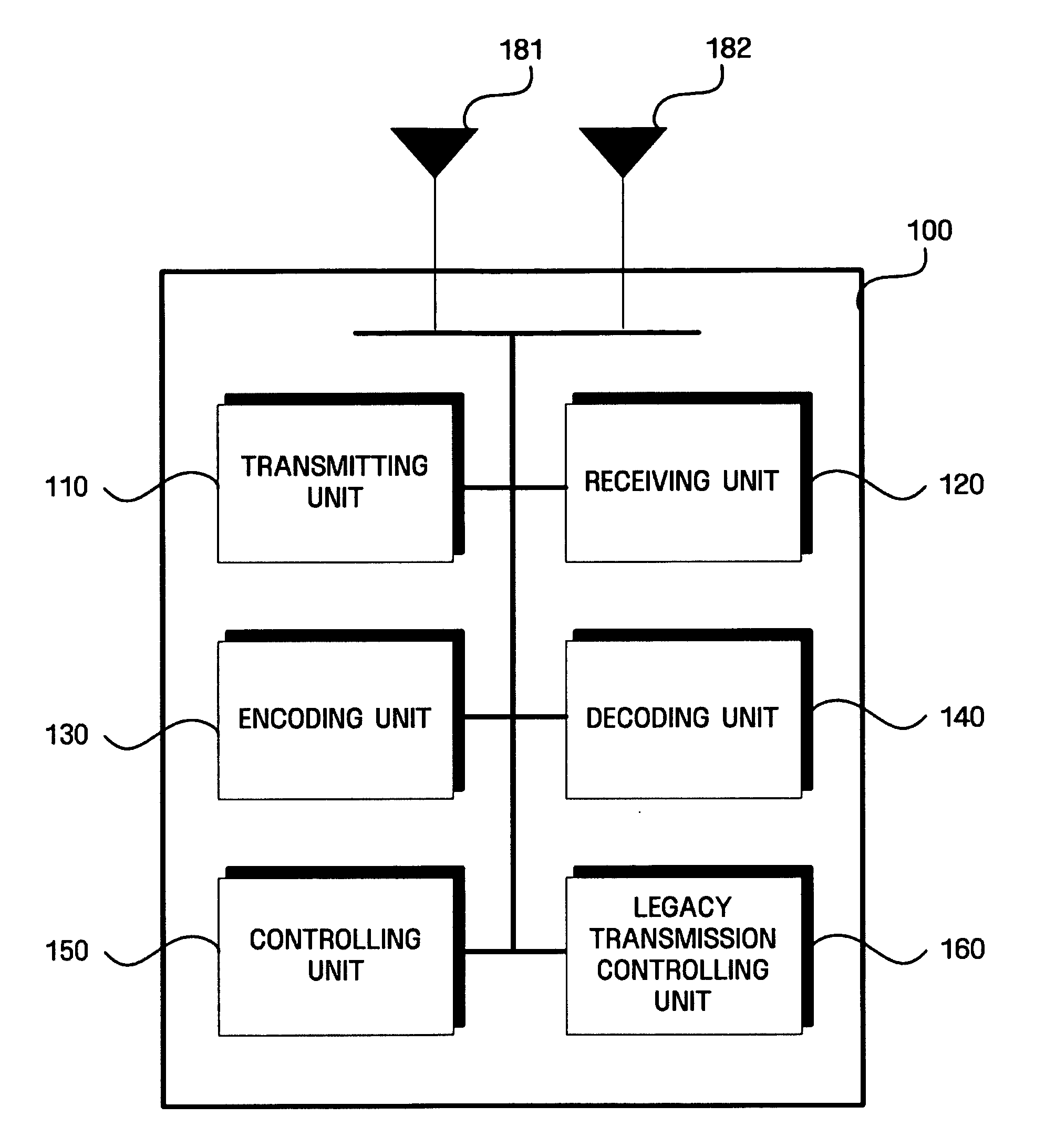 Method and apparatus for receiving data with down compatibility in high throughput wireless network