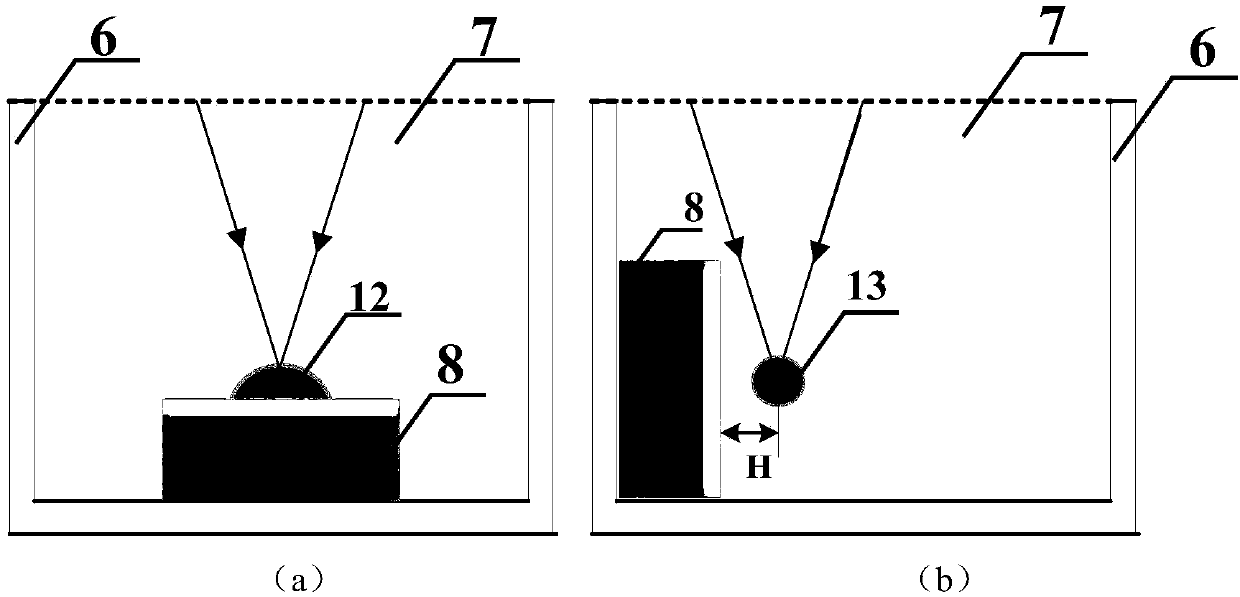 A method and device for laser-induced double cavitation