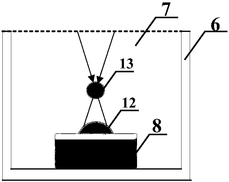 A method and device for laser-induced double cavitation