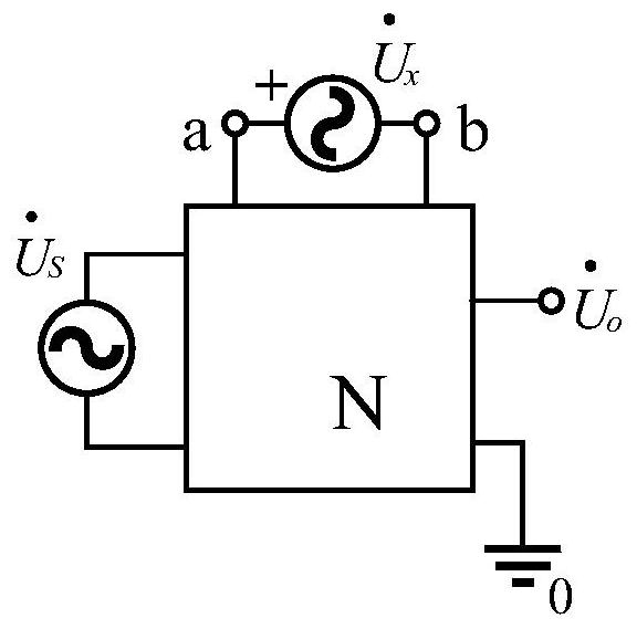 Method for Determining the Fault Feature Range of Analog Circuits Based on Genetic Algorithm