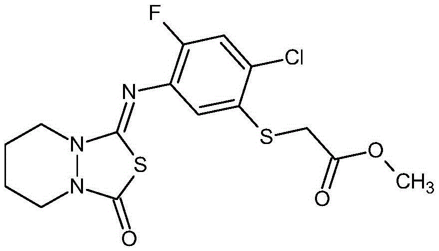 A kind of herbicide composition containing fluthiacet-methyl and aclofen-methyl