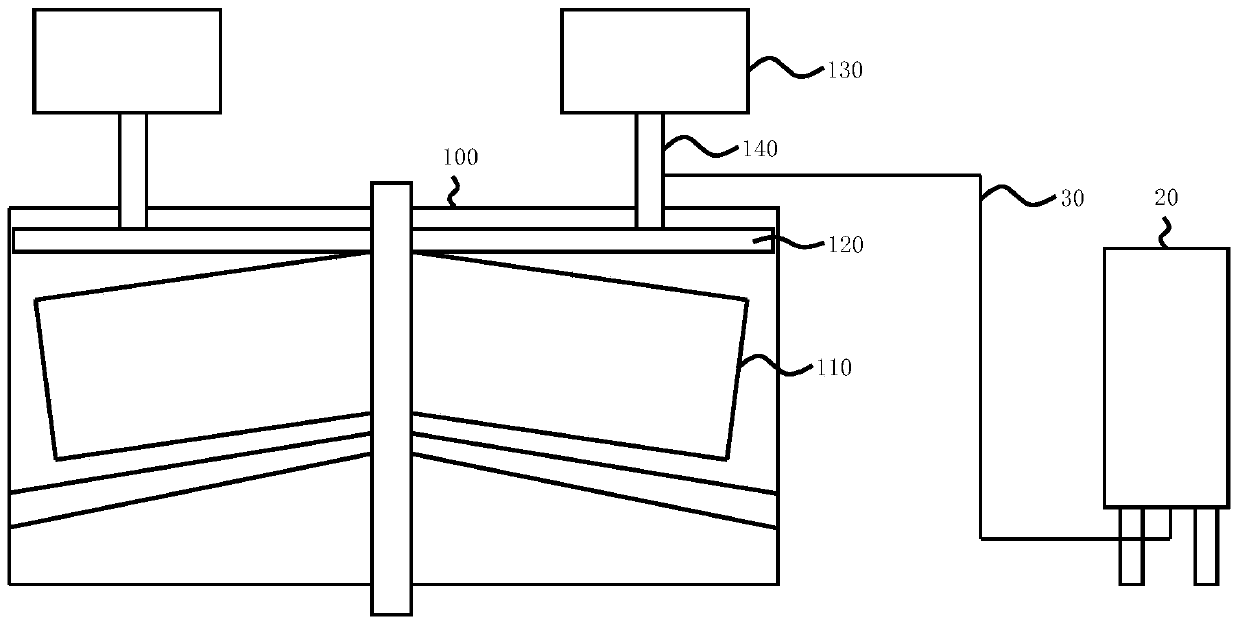 Visual device for clearance control of air preheater