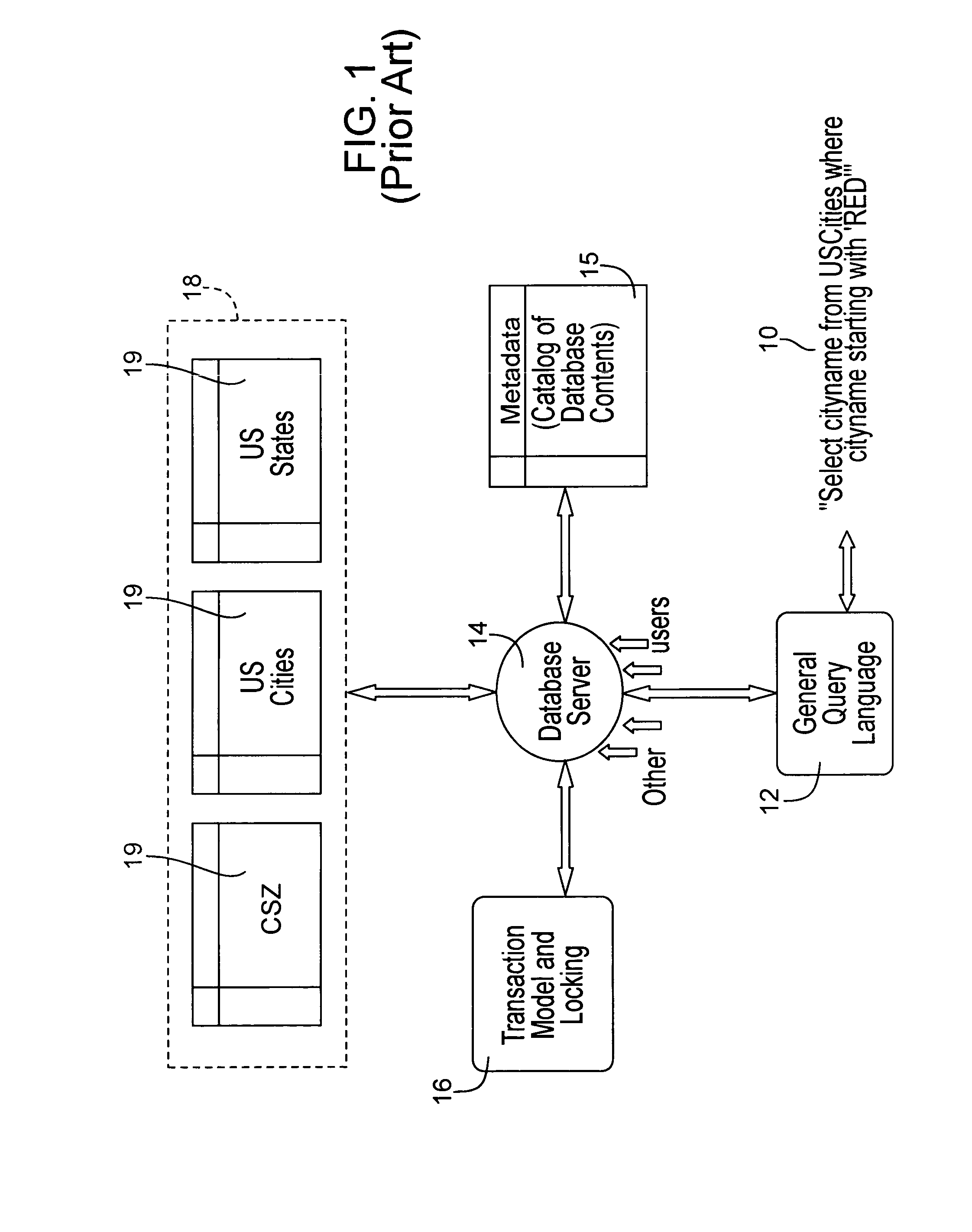 Controlled-access database system and method
