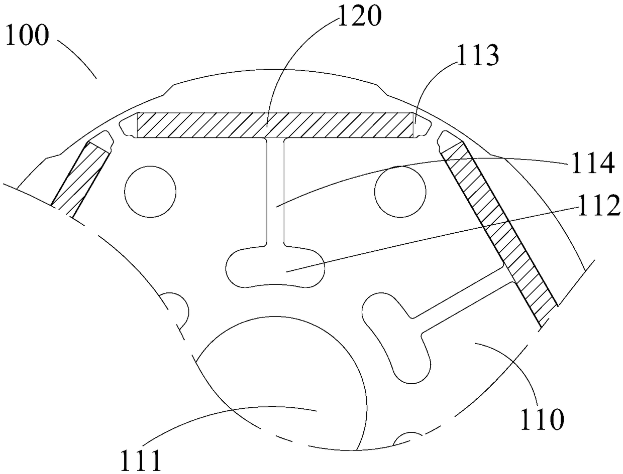 Motor and its rotor structure