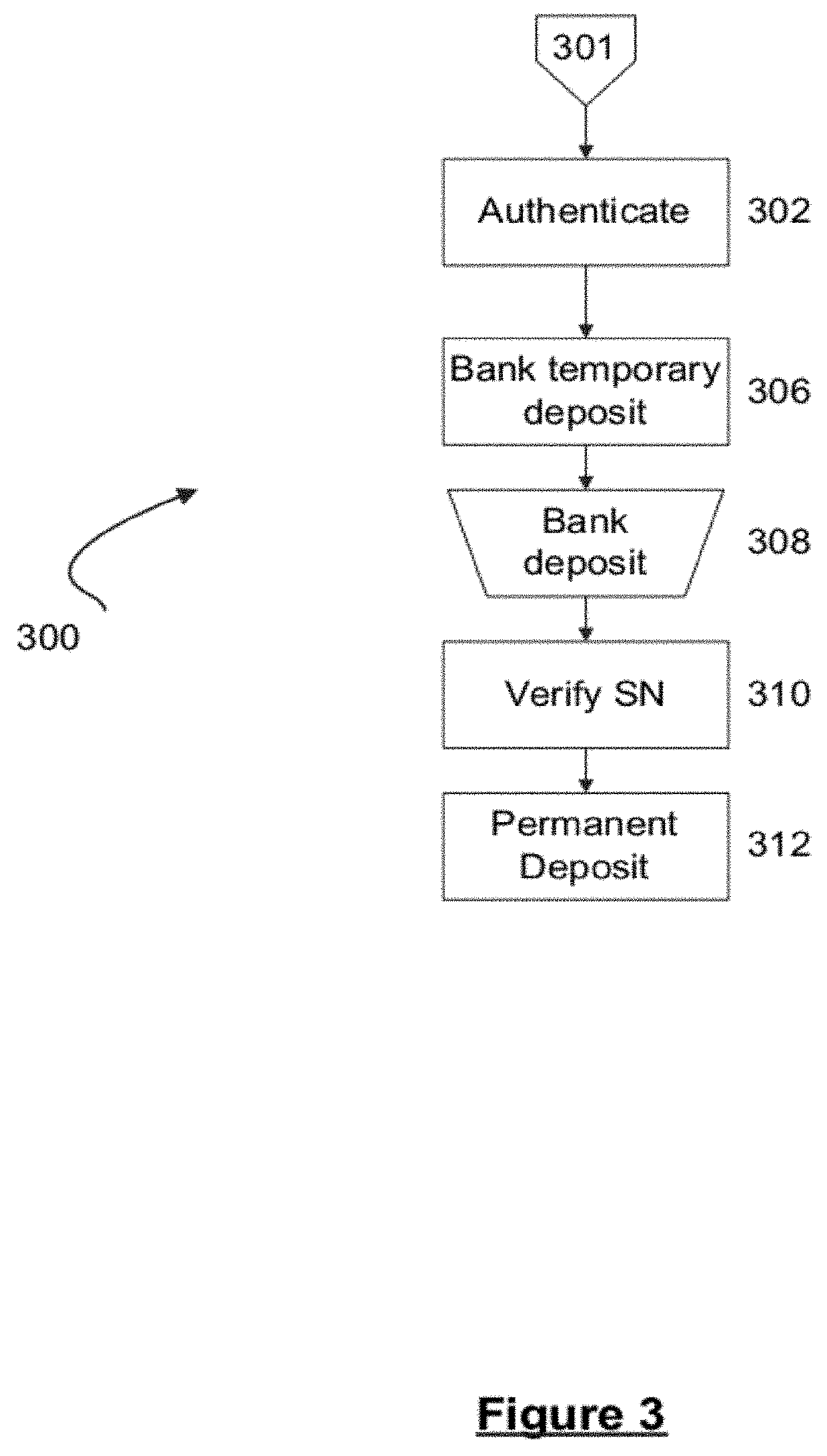 System and process for automatically analyzing currency objects
