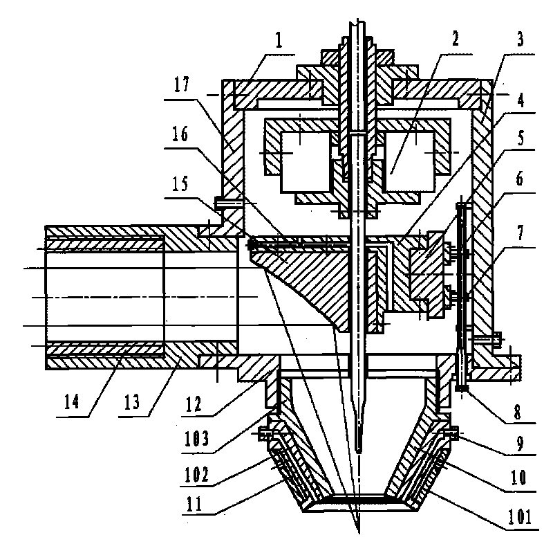 Precise laser micro-forming and powder feed method and coaxial laser powder device thereof