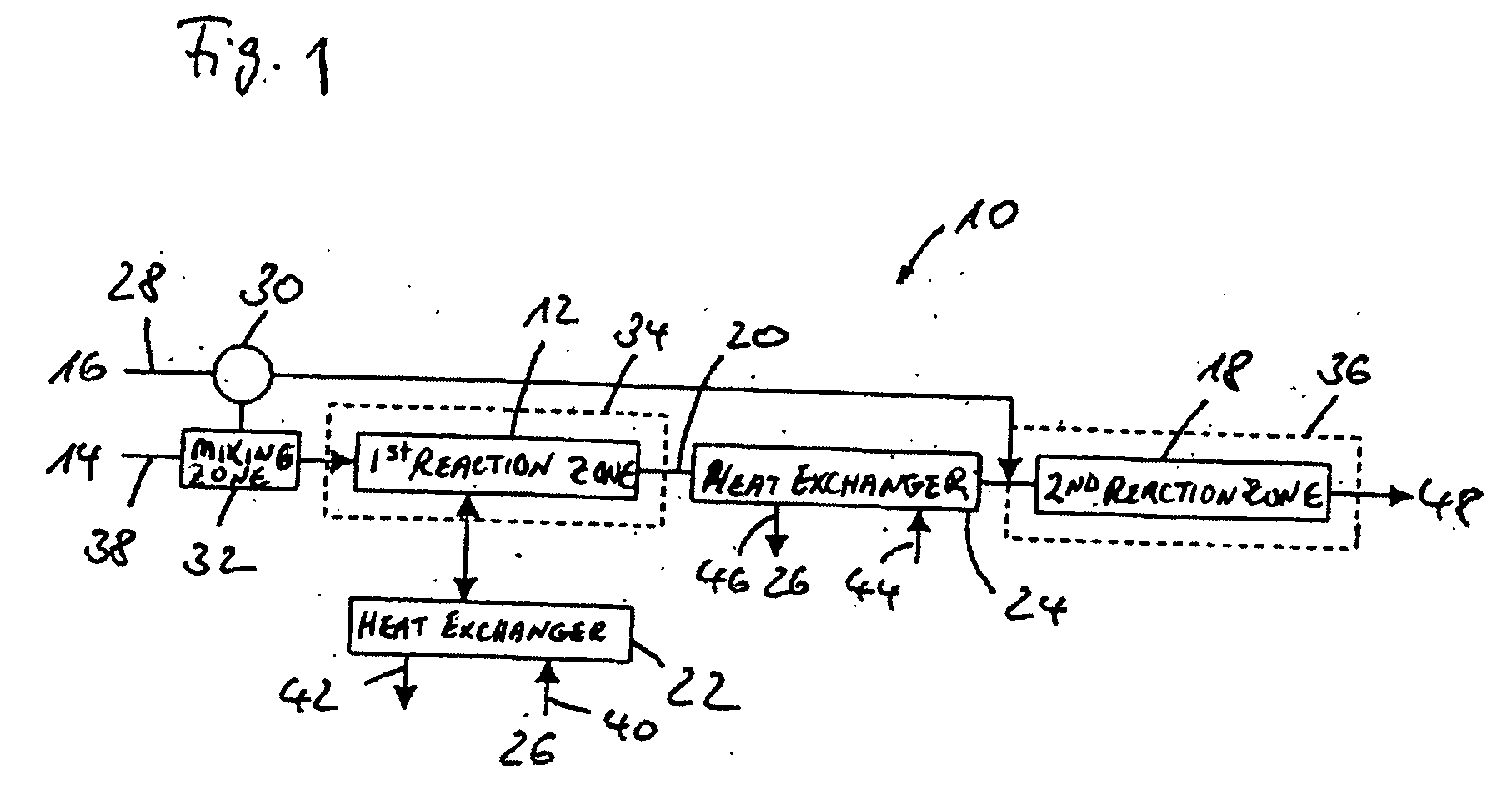 System and process for reacting fuel and oxidizer into reformate