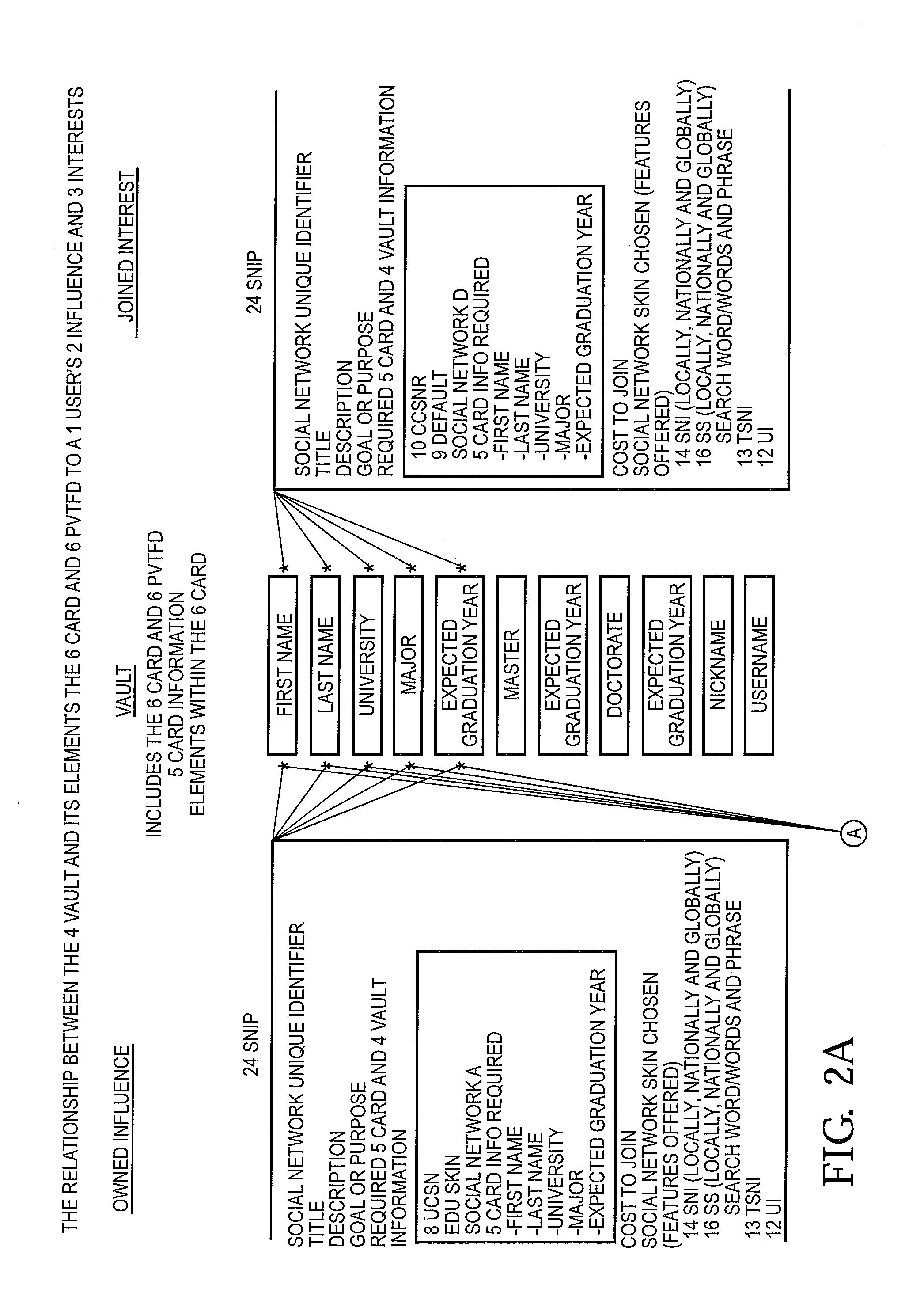 Internet operating system and method