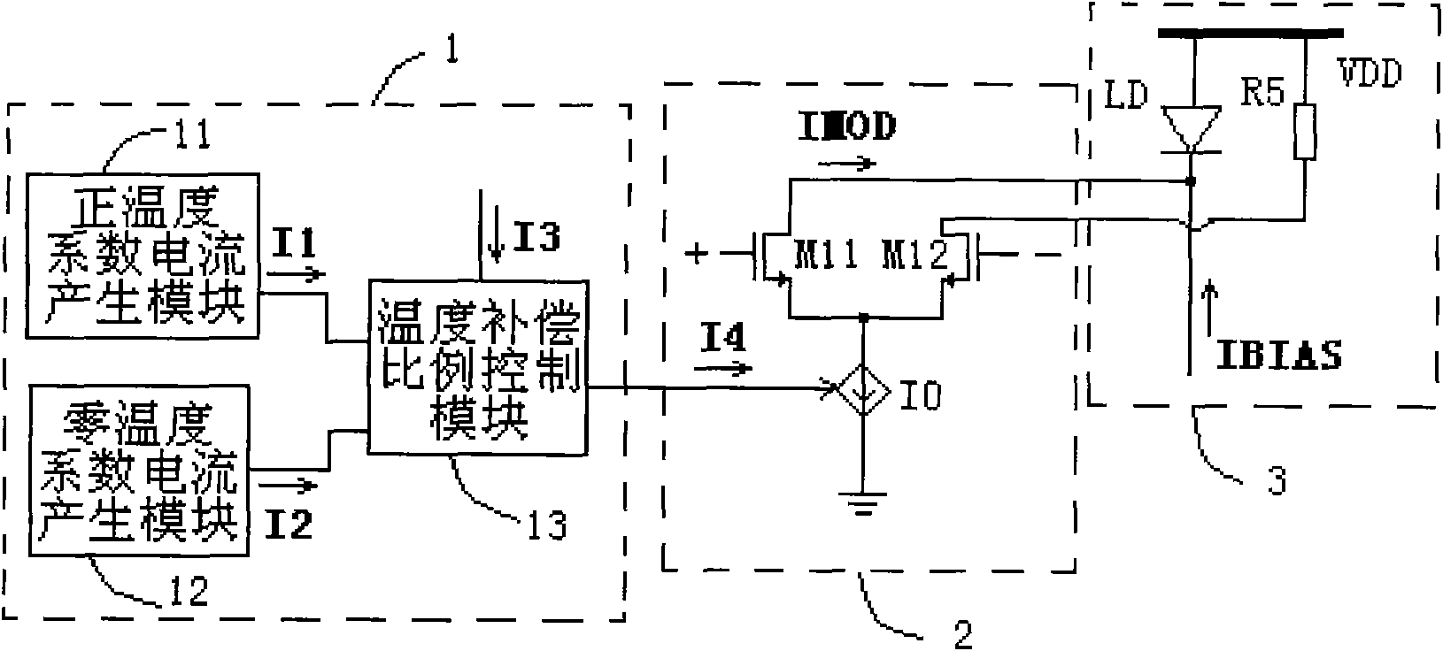 Temperature compensation circuit for laser drive
