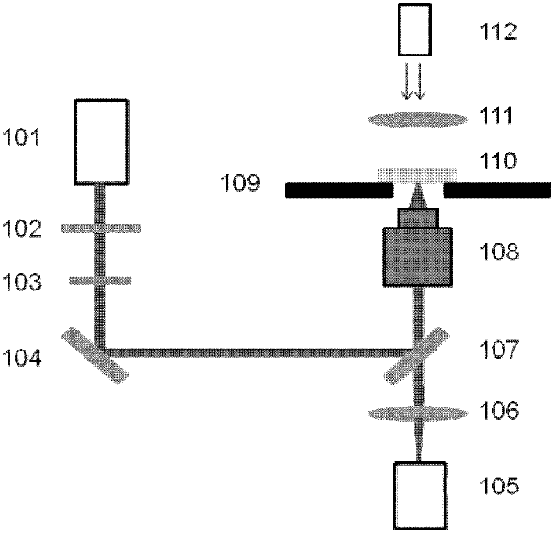 Organic electroluminescence device for reducing patterning graphene electrodes based on laser and manufacturing method therefor