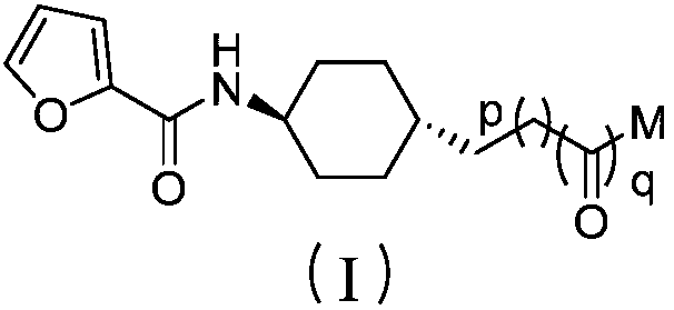 N-cyclohexyl-furan-2-formamide compound as well as preparation method and application thereof