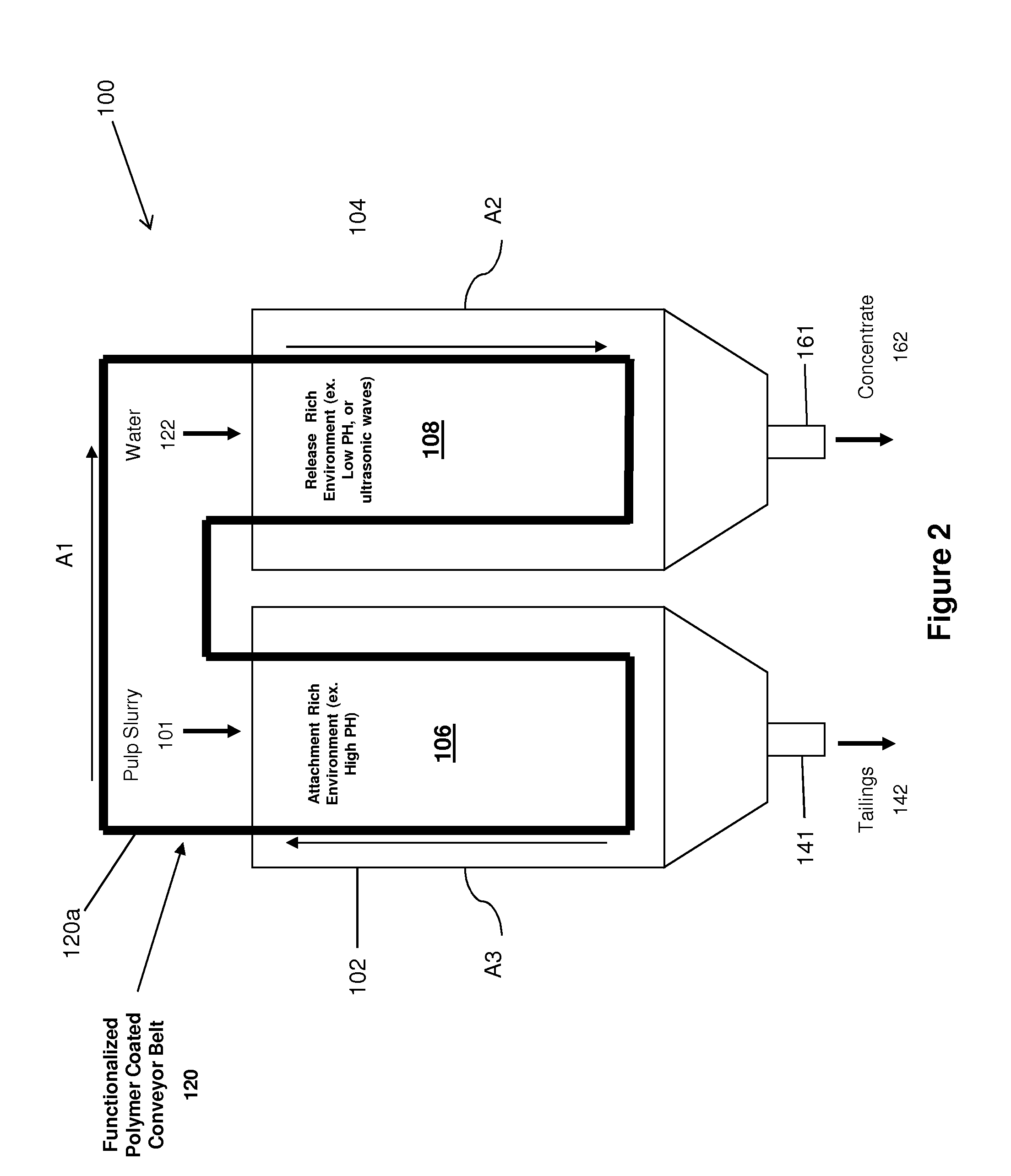 Mineral separation using functionalized membranes