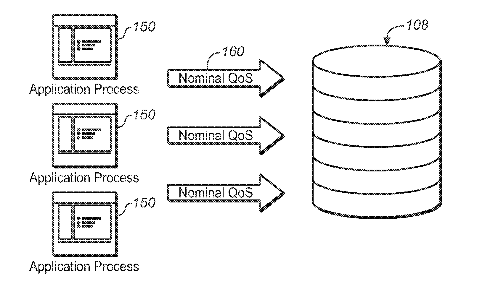 SYSTEM AND METHOD FOR QoS-BASED STORAGE TIERING AND MIGRATION TECHNIQUE