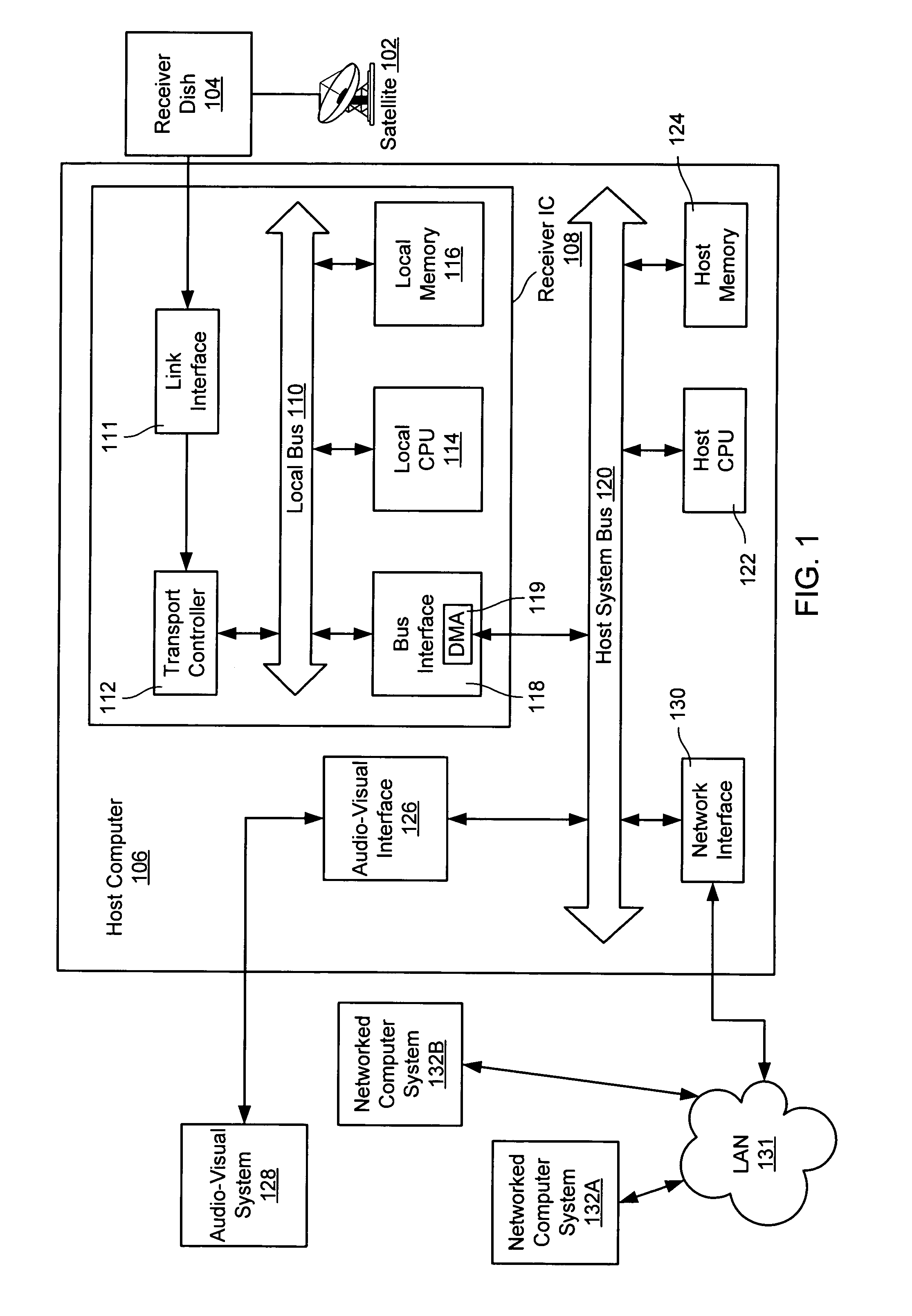 System time clock capture for computer satellite receiver