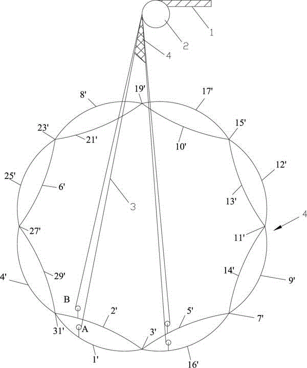 Braiding method of variable cross section structure rope fabric, and braiding machine