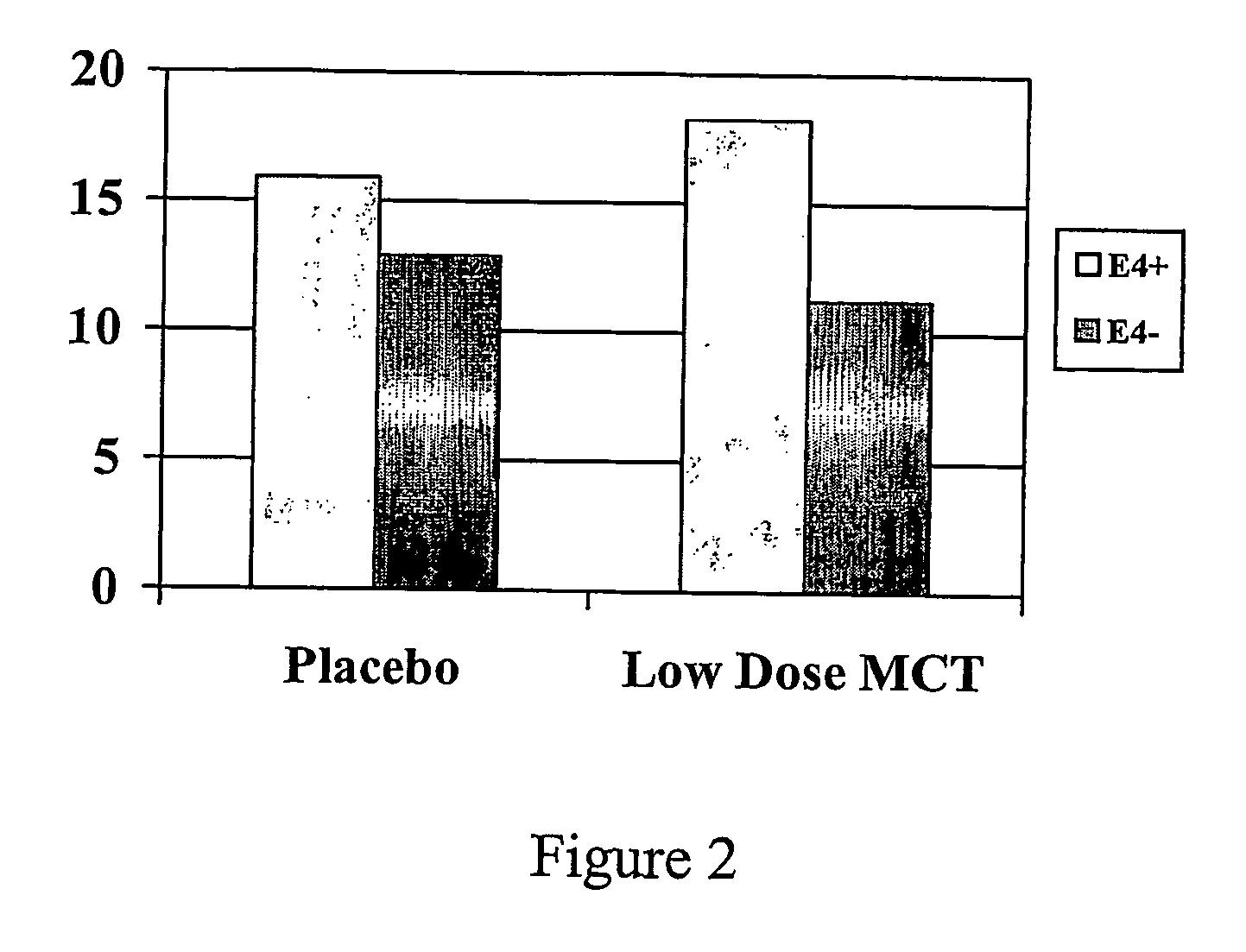 Novel chemical entities and methods for their use in treatment of metabolic disorders