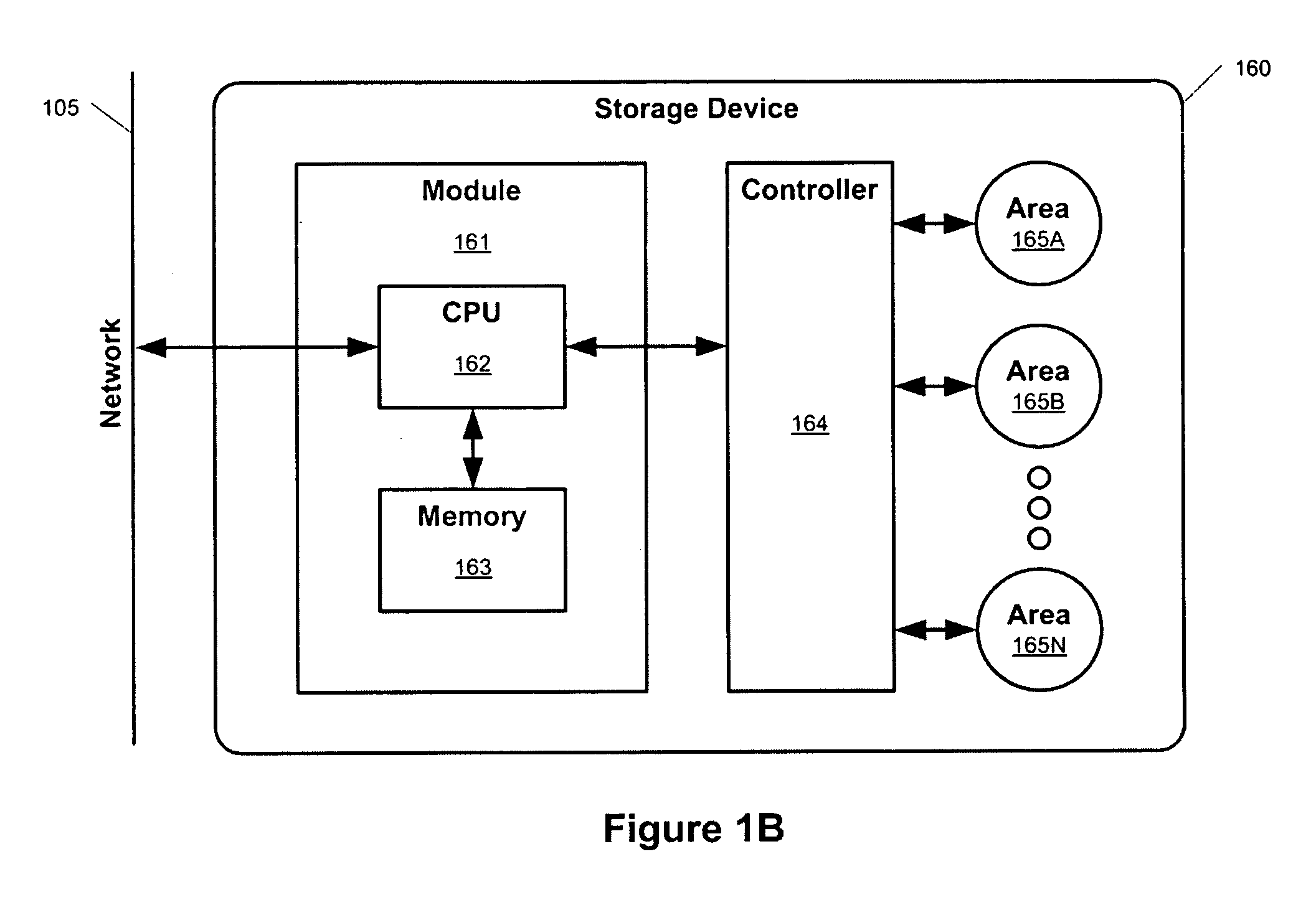 Systems and methods for deriving storage area commands