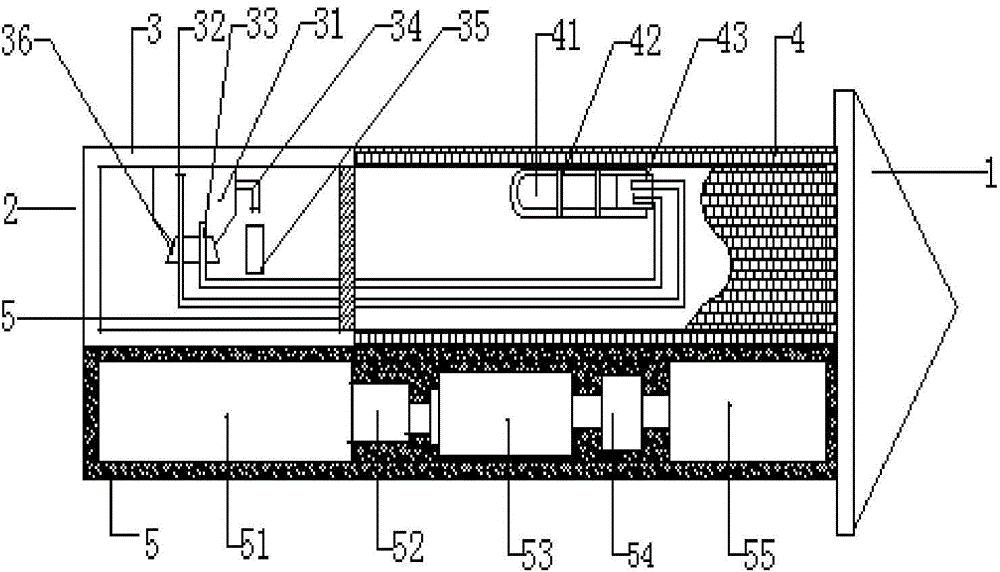 Rock land detection equipment