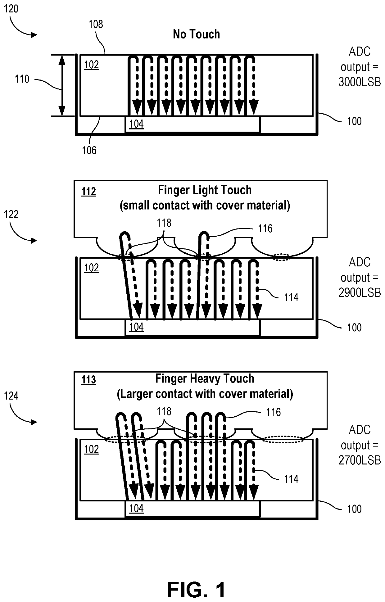 Ultrasonic touch and force input detection