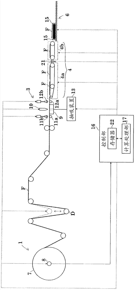 Optical film delivery method and device using same