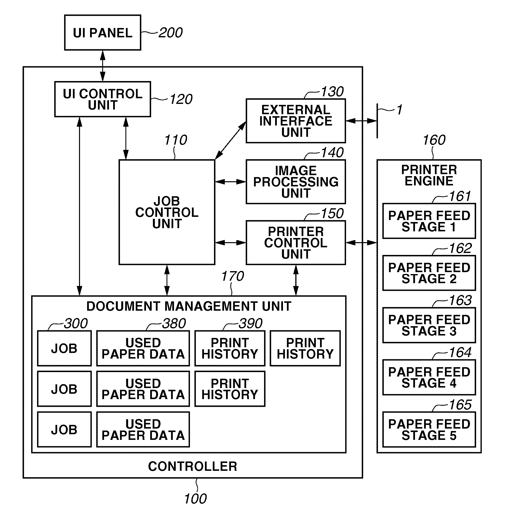 Printing apparatus, print control method, and program