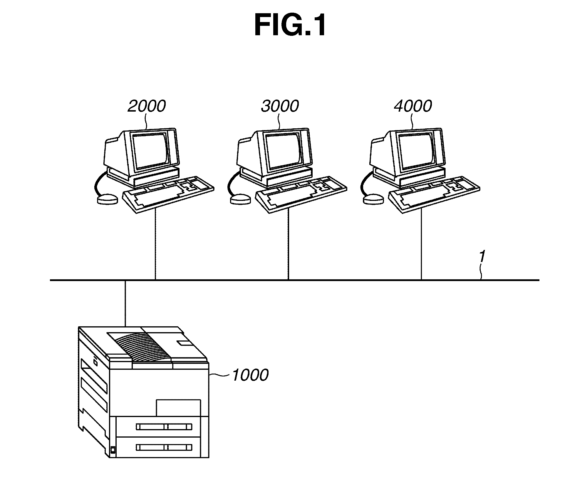 Printing apparatus, print control method, and program