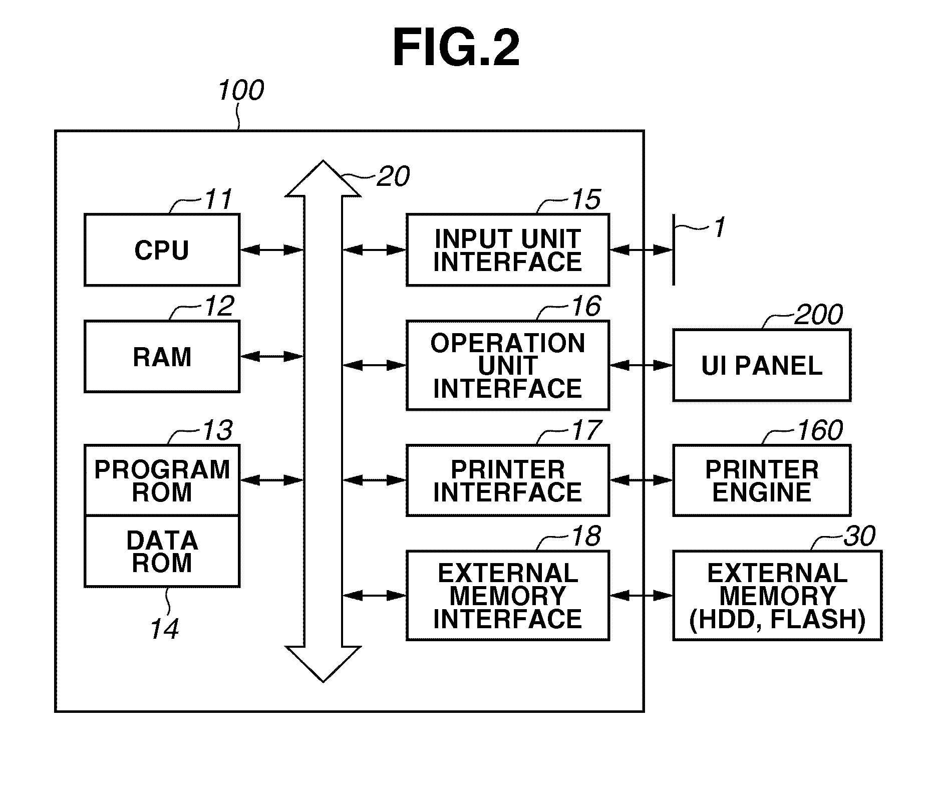 Printing apparatus, print control method, and program