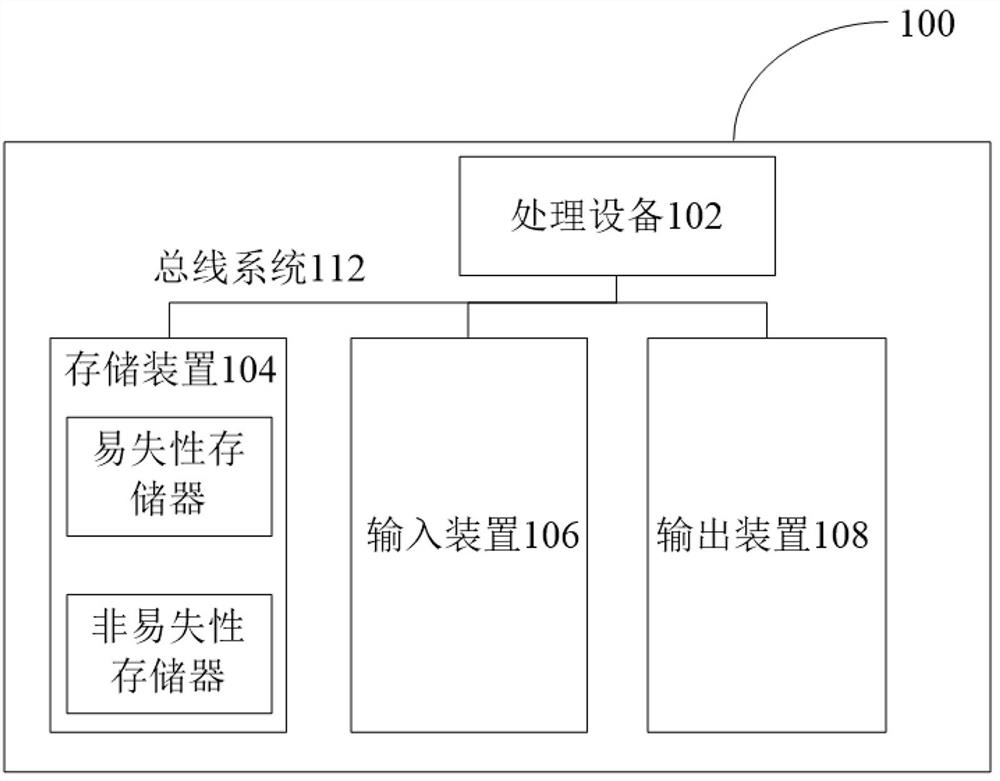 Data processing method and device based on cloud diskless tree mirror image
