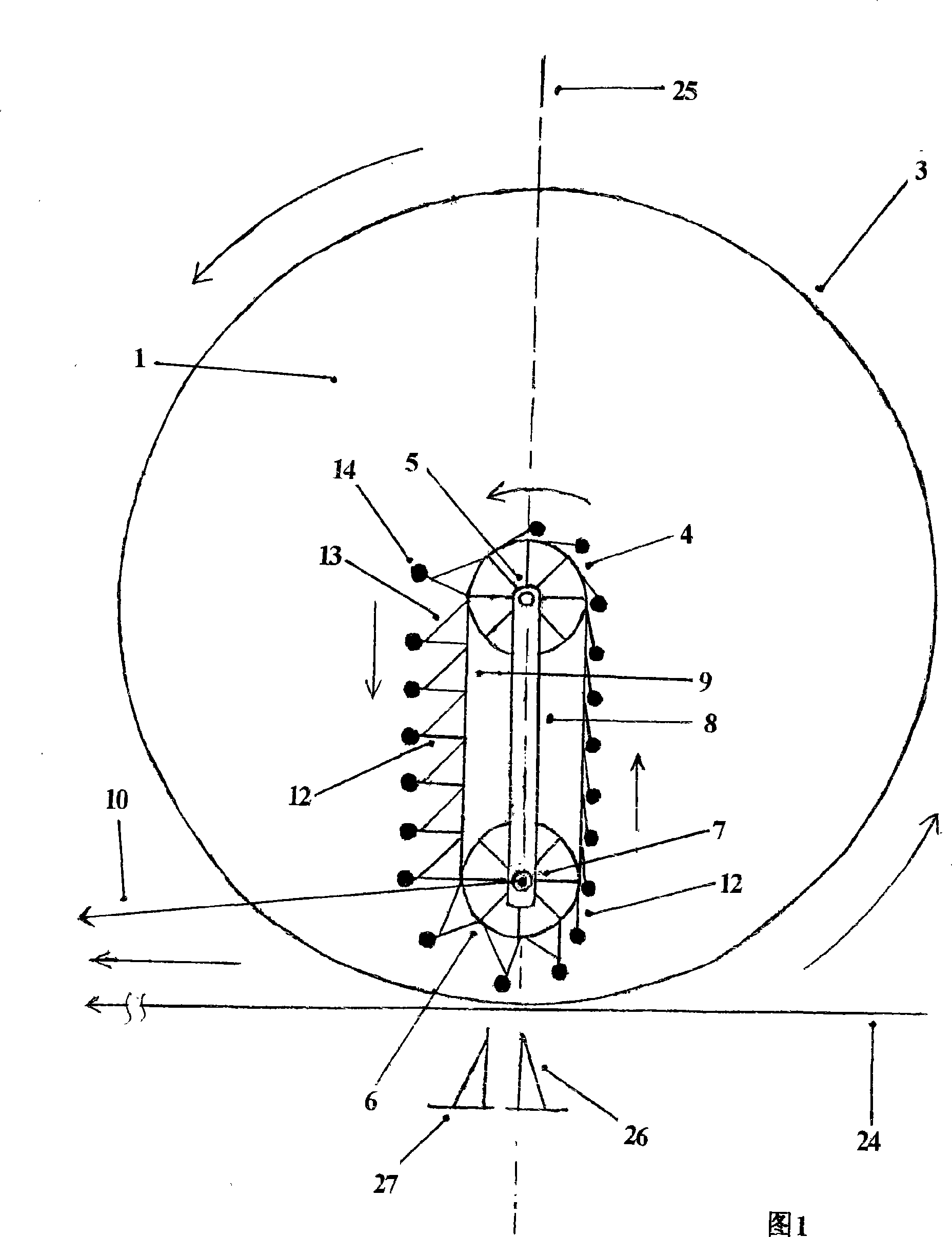 Main part device of a vehicle water type aggregate type earth gravity engine