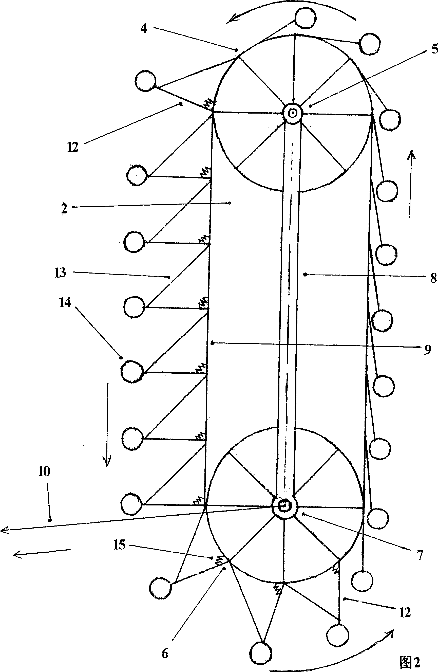 Main part device of a vehicle water type aggregate type earth gravity engine