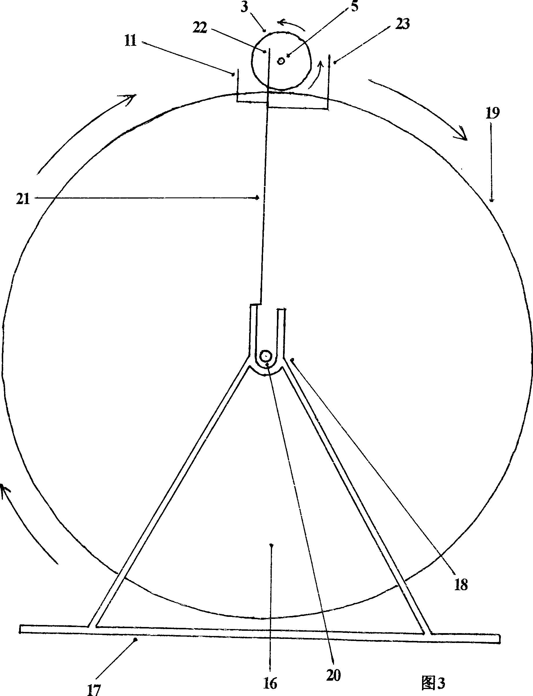 Main part device of a vehicle water type aggregate type earth gravity engine