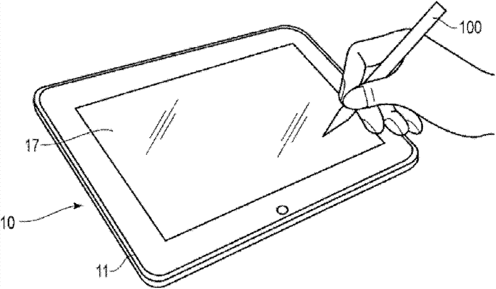 Stylus pen and information device