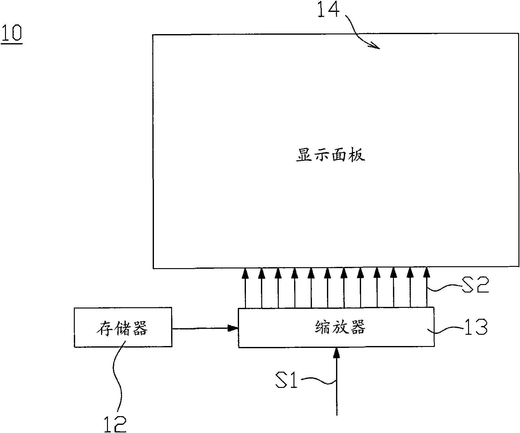 Generation method and display device of tone characteristic look-up table