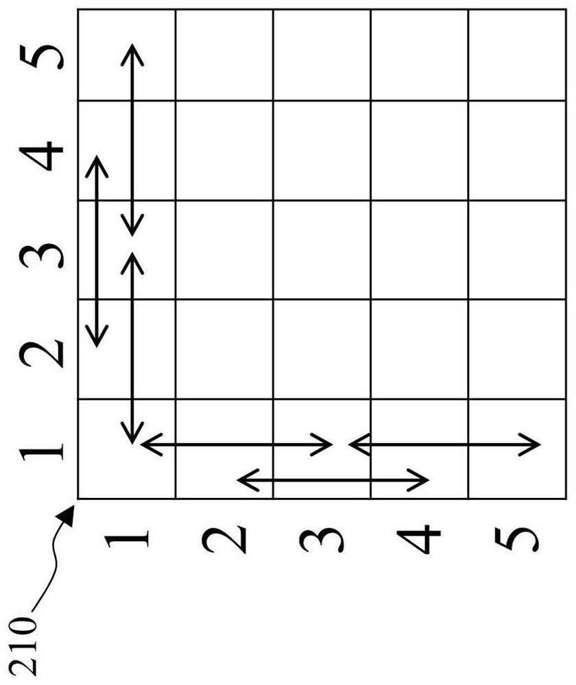 Image processing method and circuit