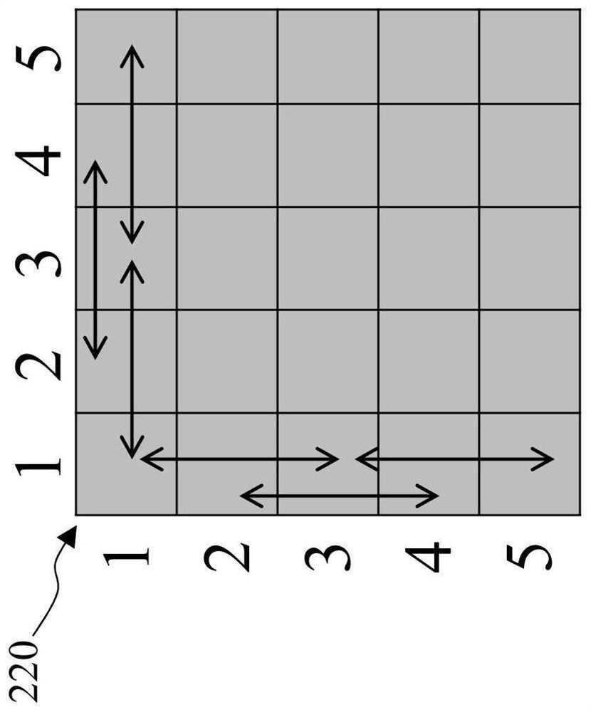 Image processing method and circuit